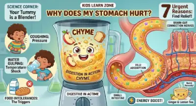 A colorful educational diagram for kids showing how the stomach works like a blender to create chyme, with tips on coughing, drinking water, and healthy remedies.